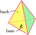 Triangular Pyramid table image 1