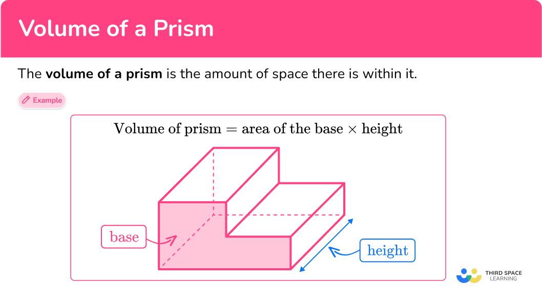 What is the volume of a prism?