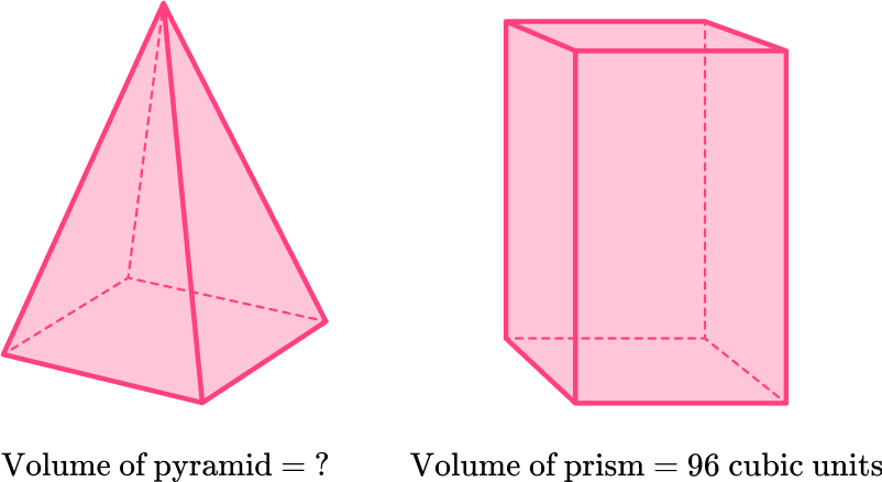 Volume of a Pyramid image 11 US