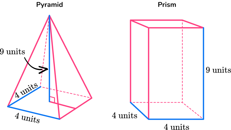 Volume of a Pyramid image 3 US