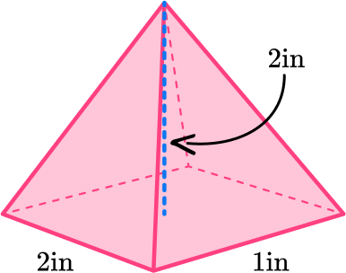 Volume of a Pyramid image 7 US