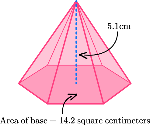 Volume of a Pyramid image 8 US