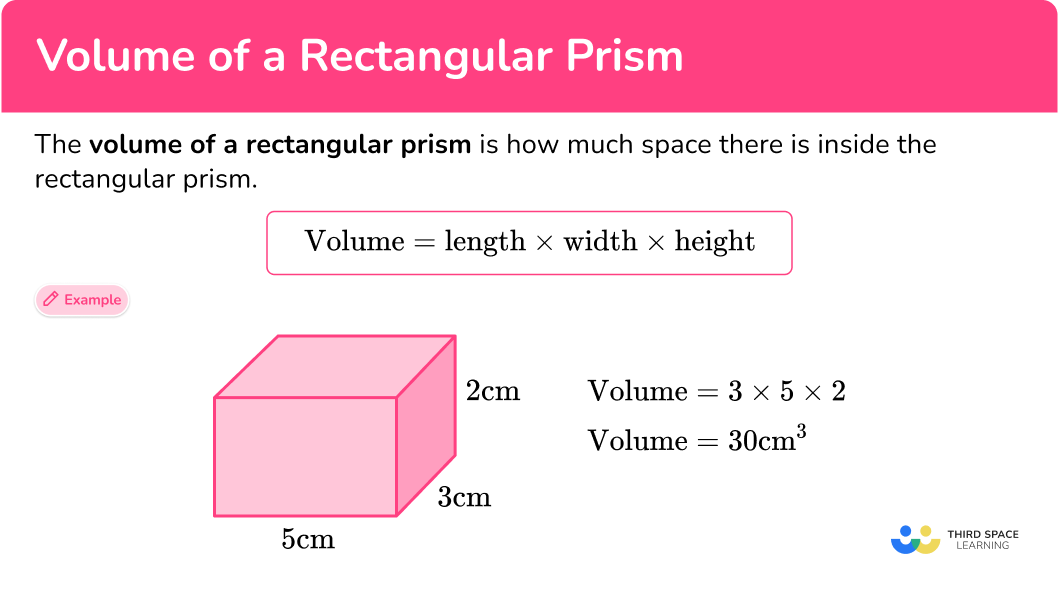 What is volume of a rectangular prism?