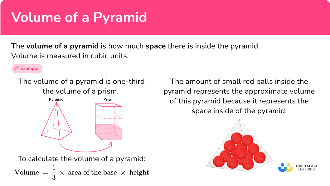 What is the volume of a pyramid?