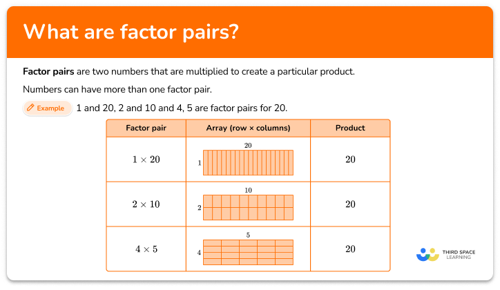 Factor pairs
