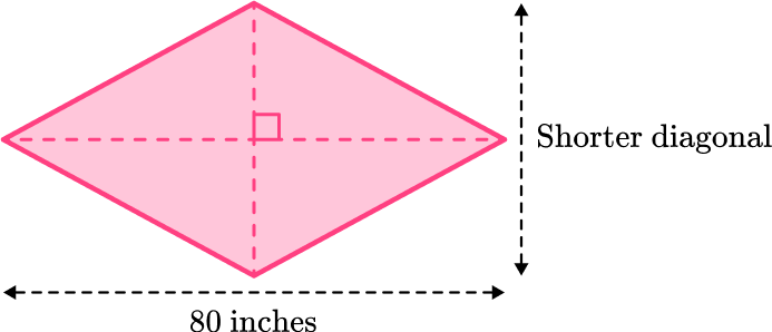Area of a Rhombus image 11 US