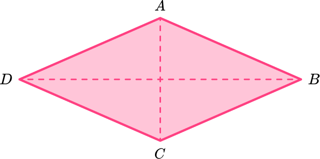 Area of a Rhombus image 19 US