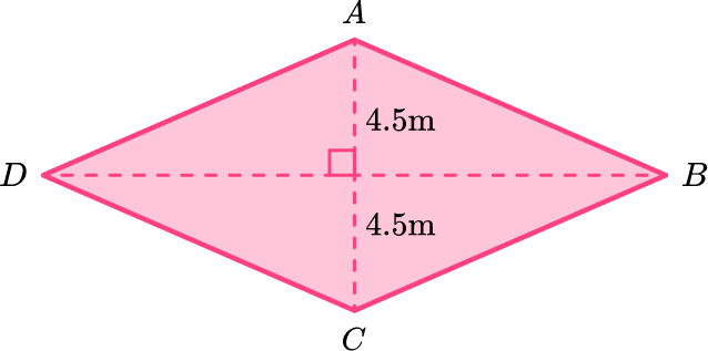 Area of a Rhombus image 20 US