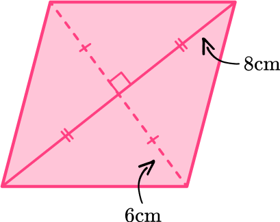 Area of a Rhombus image 4 US