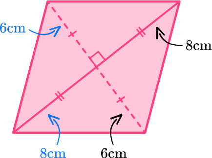 Area of a Rhombus image 5 US