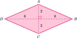 Area of a Rhombus - Math Steps, Examples & Questions