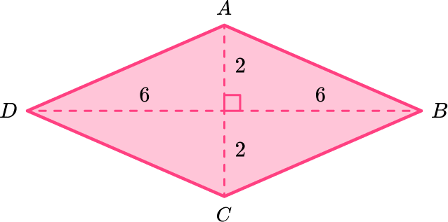 Area of a Rhombus image 9 US