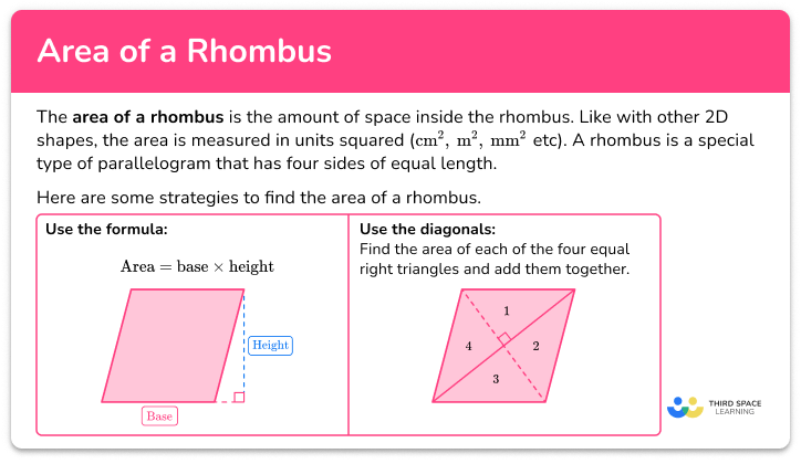 Area of a rhombus