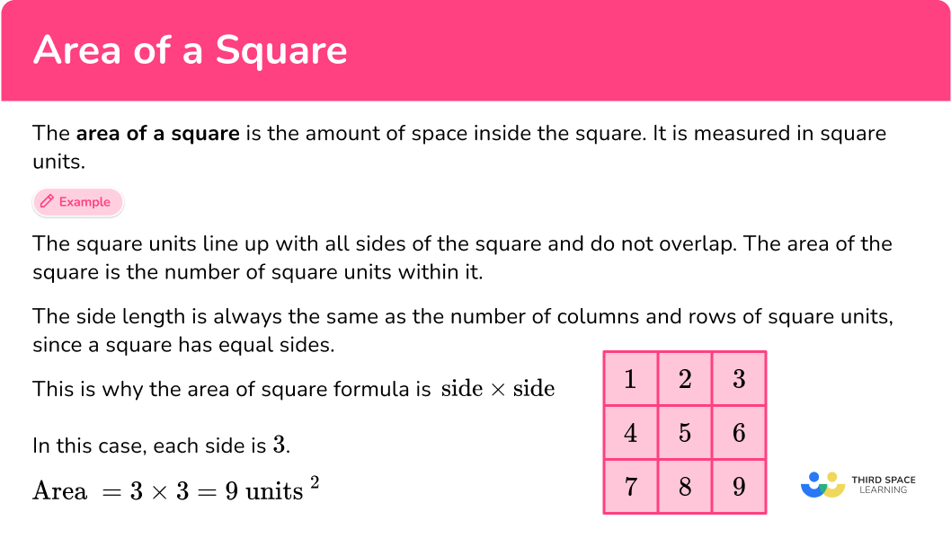 Area of a square