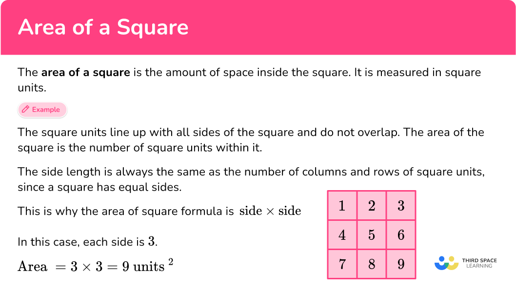 Area Formula For A Square