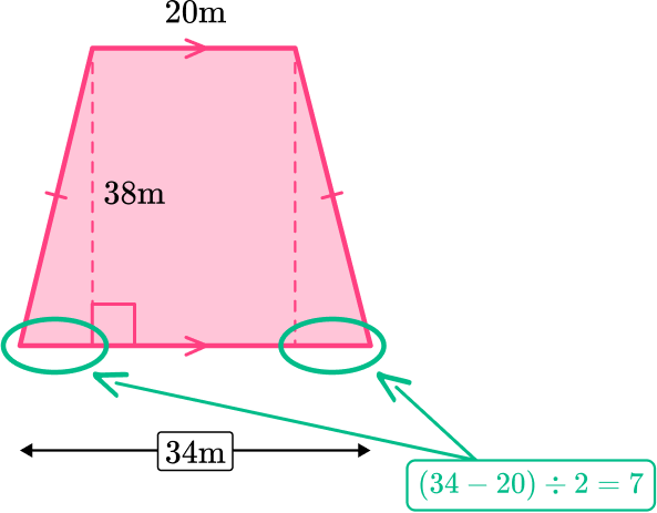 Area of a trapezoid image 10 US