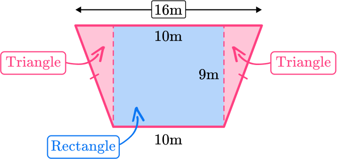 Area of a trapezoid image 20 US