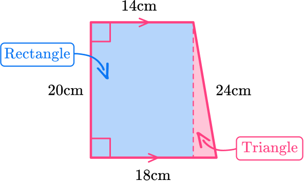 Area of a trapezoid image 23 US
