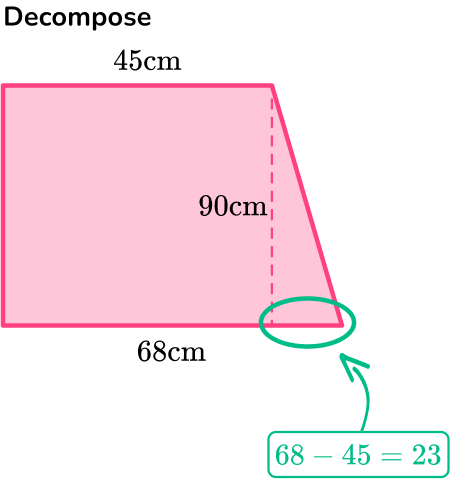 Area of a trapezoid image 29 US