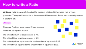 How To Write A Ratio - Math Steps, Examples & Questions