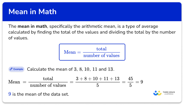 Mean in math