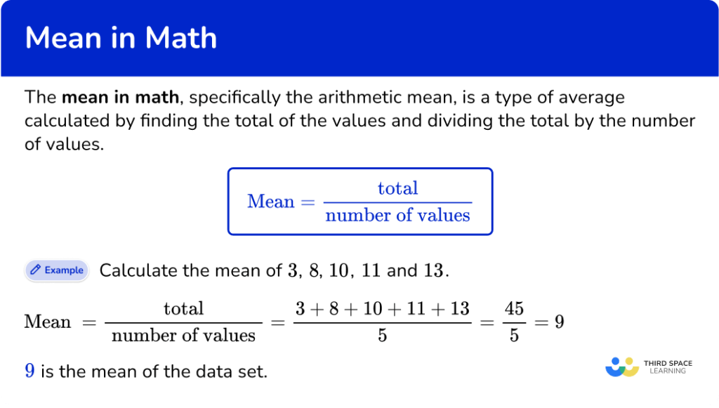 Mean In Math Us What Is Image 1024x581 