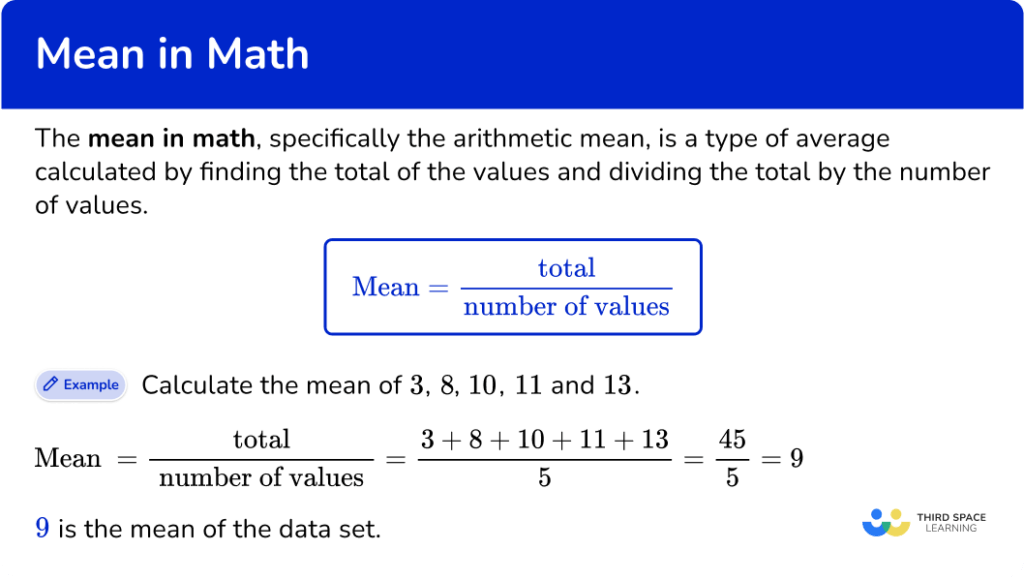 what does mean mean in math