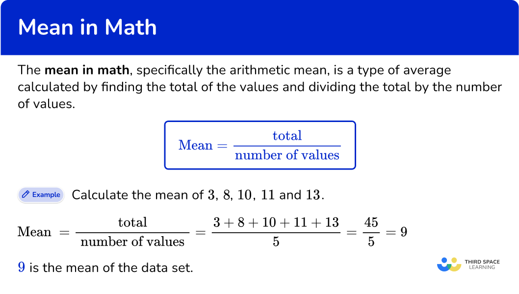 What is the mean in math?