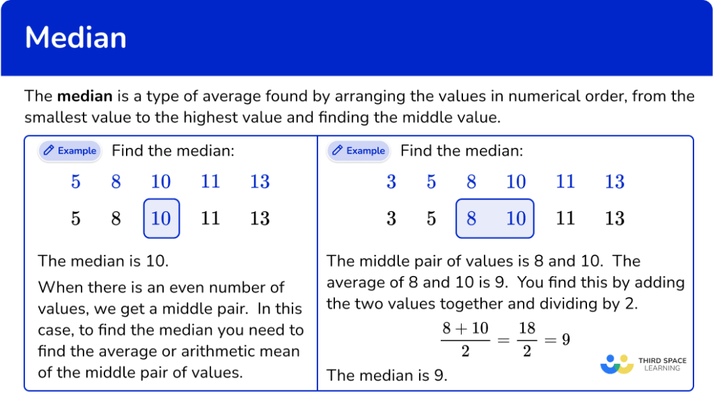 Median - Math Steps, Examples & Questions