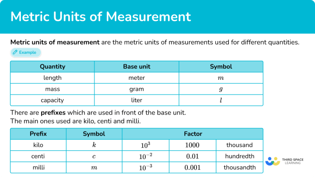 Metric Units Of Measurement - Math Steps, Examples & Questions