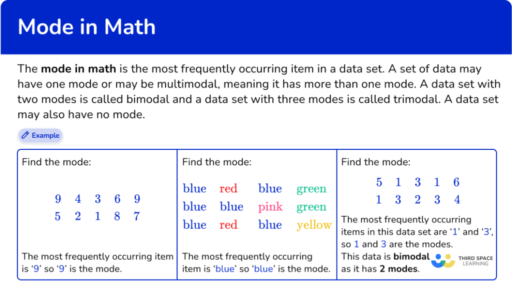 mode-in-math-math-steps-examples-questions