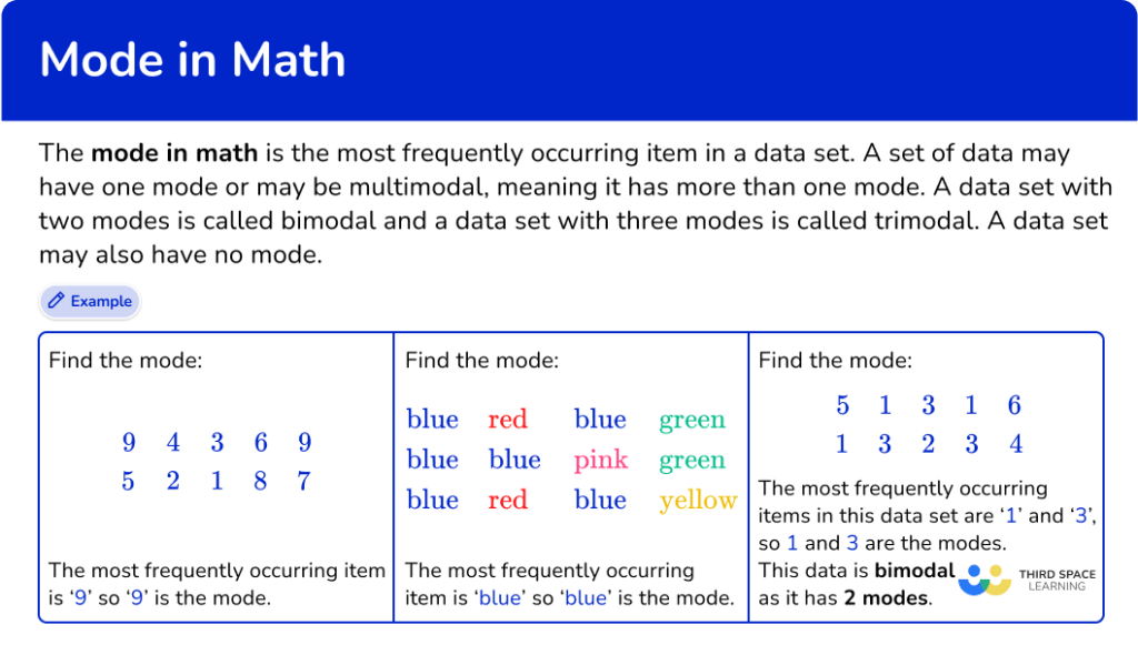 Mode In Math Math Steps Examples Questions