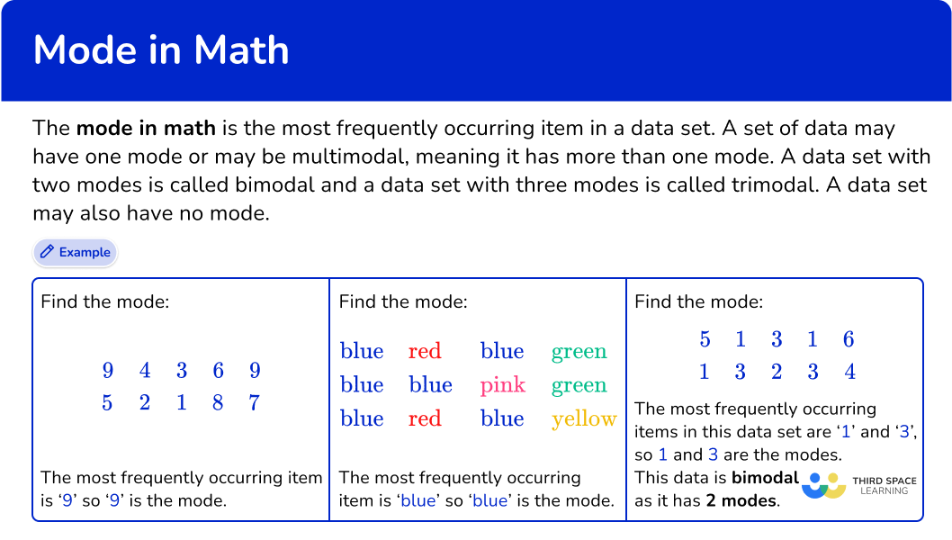 What is the mode in math?