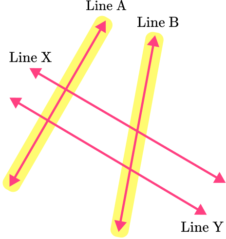 Parallel Lines image 18 US