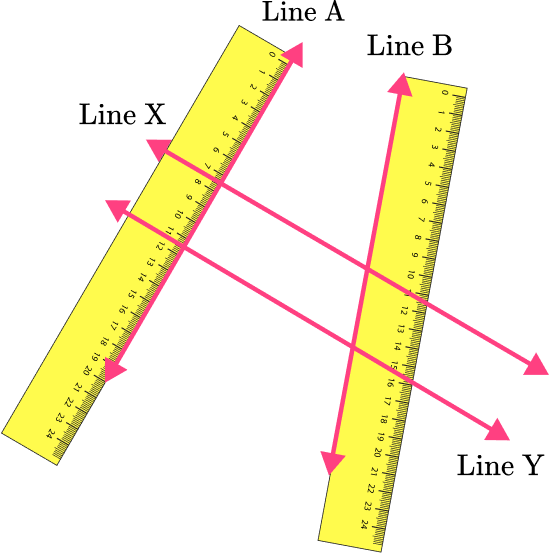Parallel Lines image 19 US
