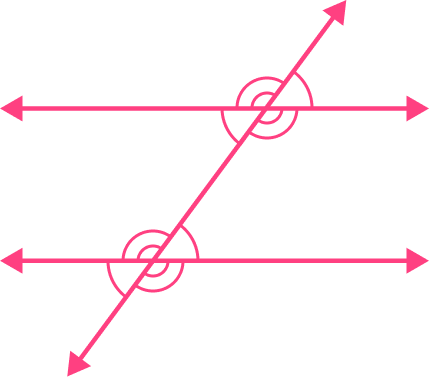 Parallel Lines cut by a transversal