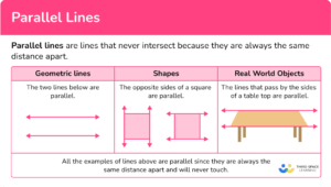 Parallel Lines - Definition, Math Steps, Examples & Questions