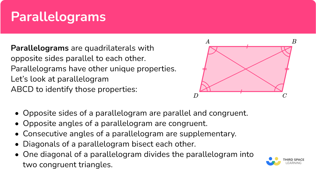 What are parallelograms?