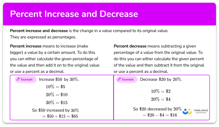 Percent increase and decrease