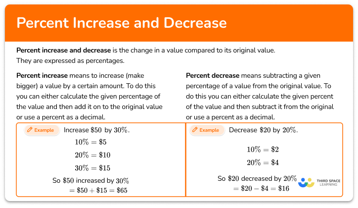 percent-increase-and-decrease-steps-examples-questions