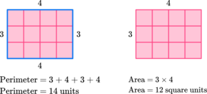 Perimeter of a Rectangle - Math Steps, Examples & Questions