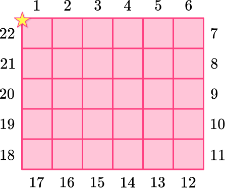 Perimeter of a Rectangle image 29 US