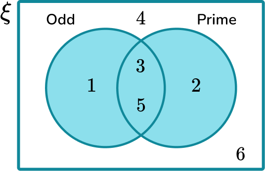 Probability formula image 1