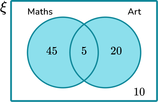 Probability formula practice question 5 image