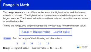 Range in Math - Math Steps, Examples & Questions