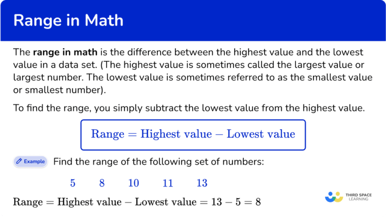Range in Math - Math Steps, Examples & Questions