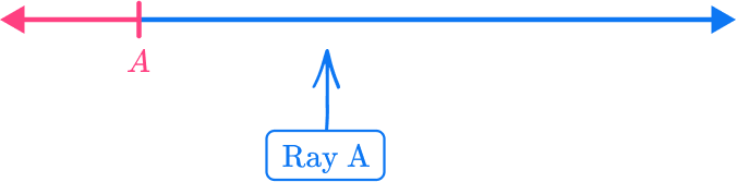 Ray Math image 2 US