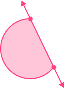 Ray - Math Steps, Definition, Examples & Questions