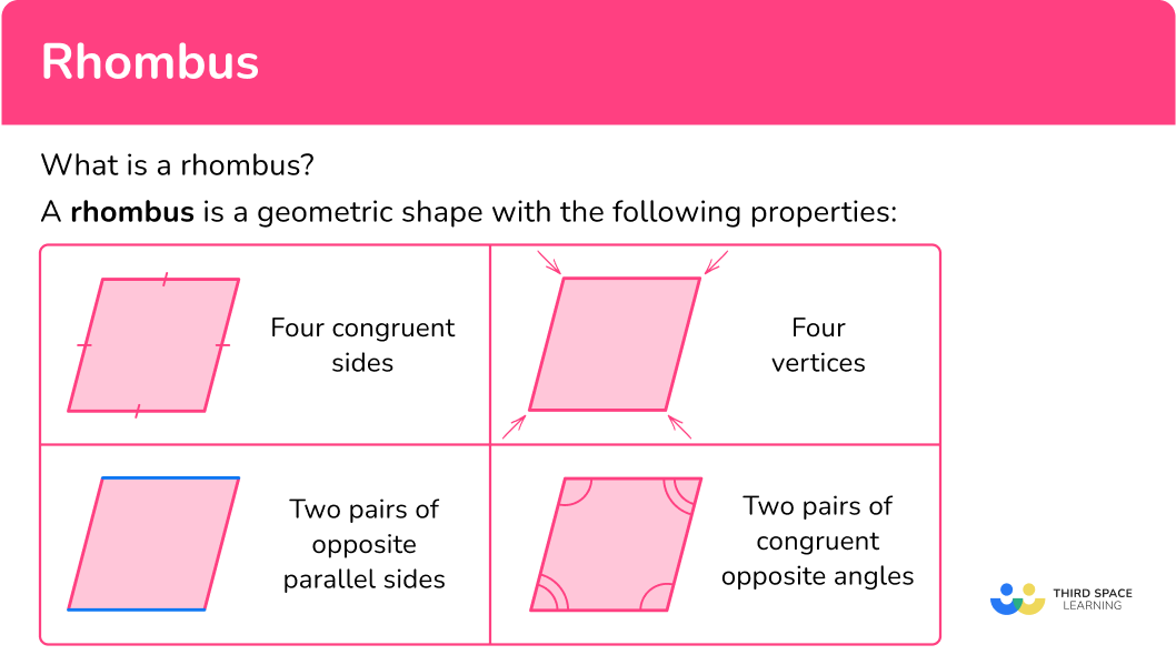 How To Prove A Quad Is A Rhombus At Sam Moonlight Blog