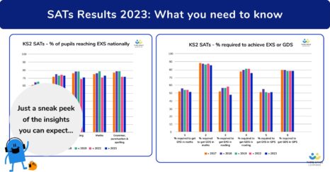 SATs Results 2023: Headlines And Next Steps For Senior Leaders